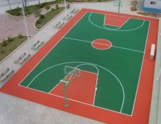 籃球場1